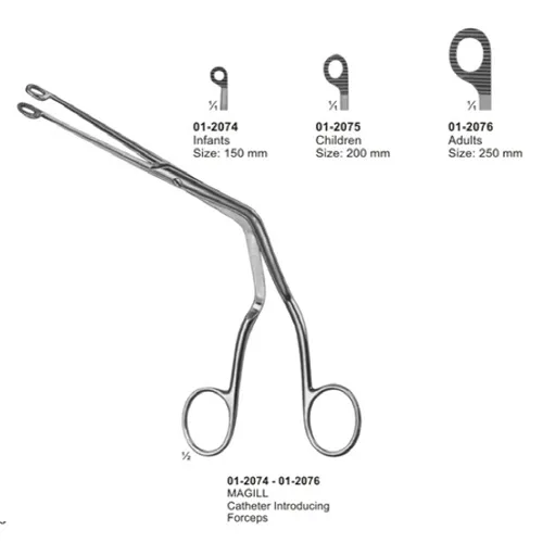 Diagnostic Sets